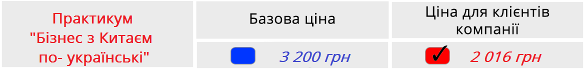 Описание цен на вебинар